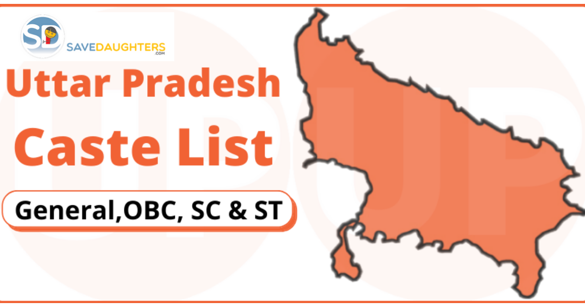 OBC Caste List Uttar Pradesh pdf 2022